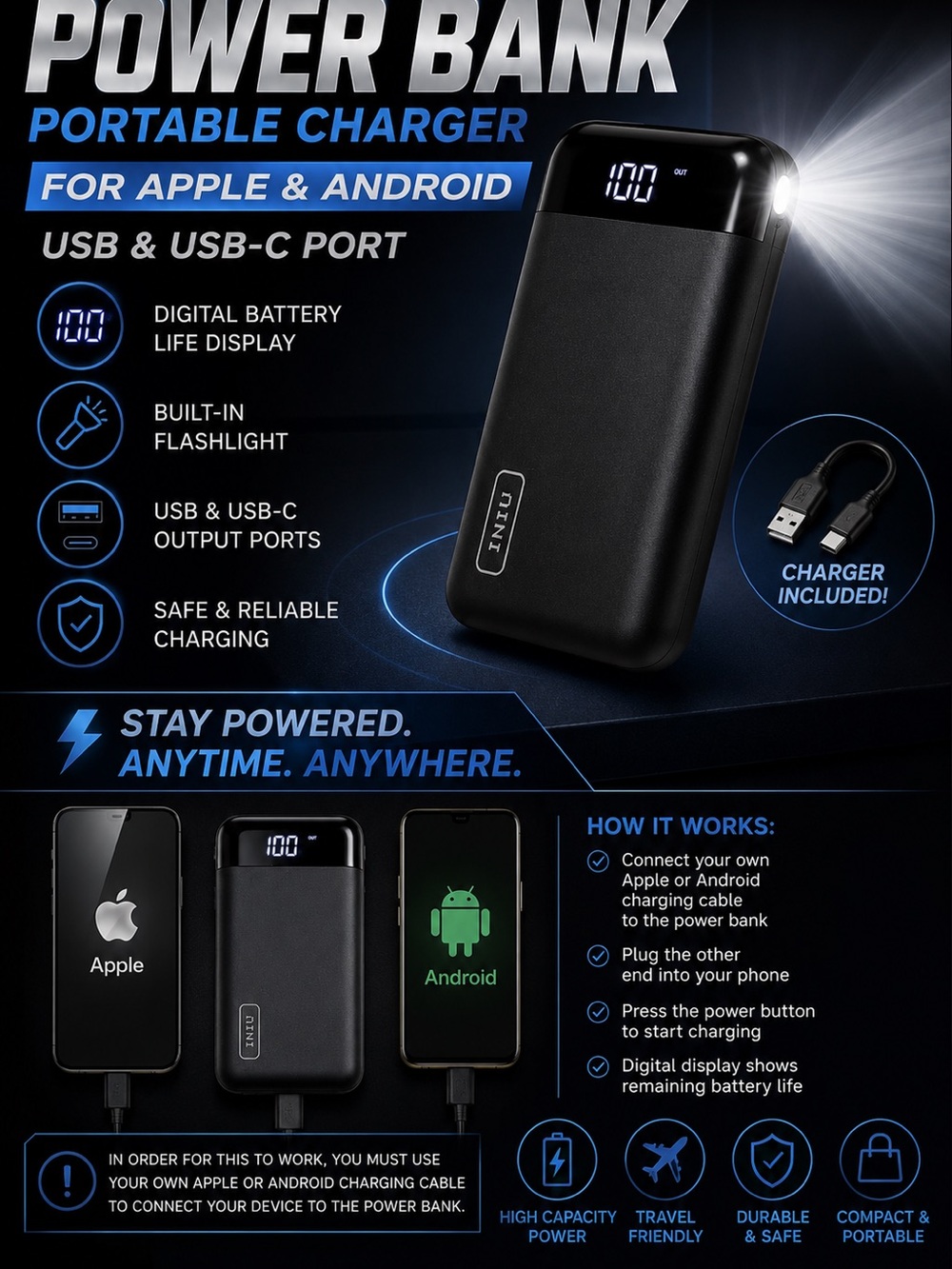 Power bank charger for apple & android